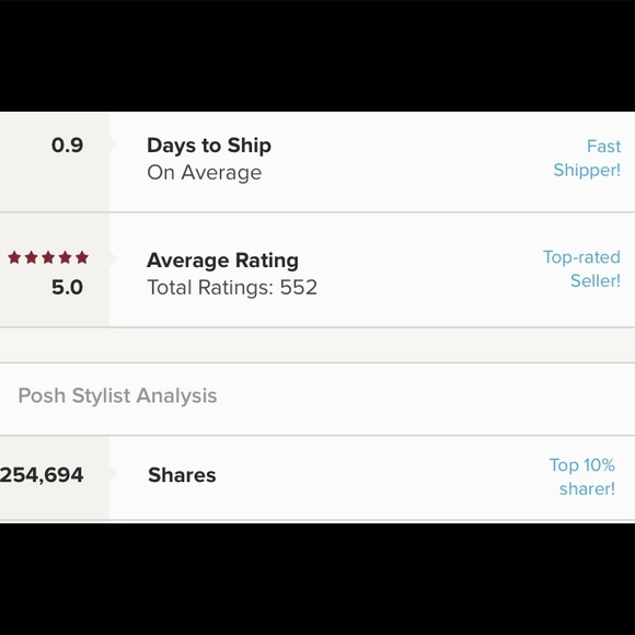 Meet The Posher - Picture 5 of 12